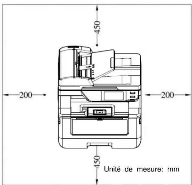 AVISION AM40A - Espace opé rationnel - 1