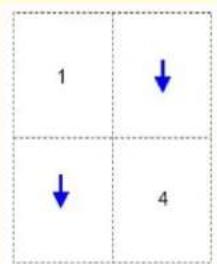 AVISION AM40A - L'onglet Mise en page - 7