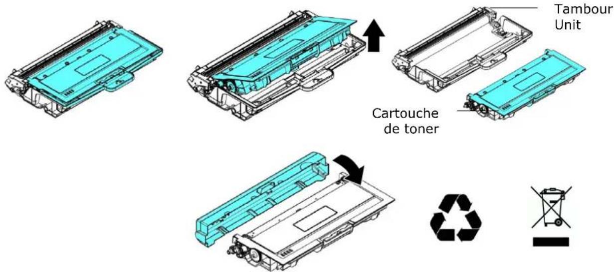 AVISION AM40A - Retrait de la cartouche de toner - 3