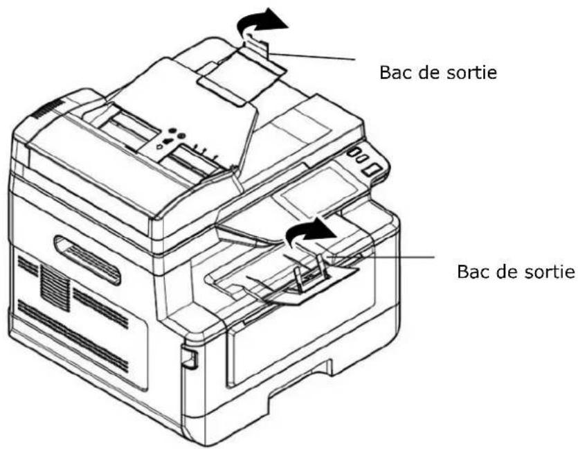 AVISION AM40A - Installation du bac de sortie - 1