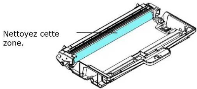 AVISION AM40A - Nettoyage de l'unité de tambour - 4