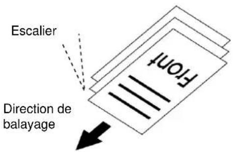 AVISION AM40A - Remarque : - 2