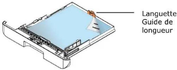 AVISION AM40A - Chargement du bac d'alimentation principal - 9