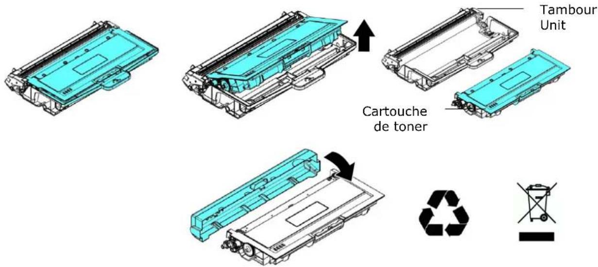 AVISION AM40Q - Retrait de la cartouche de toner - 3