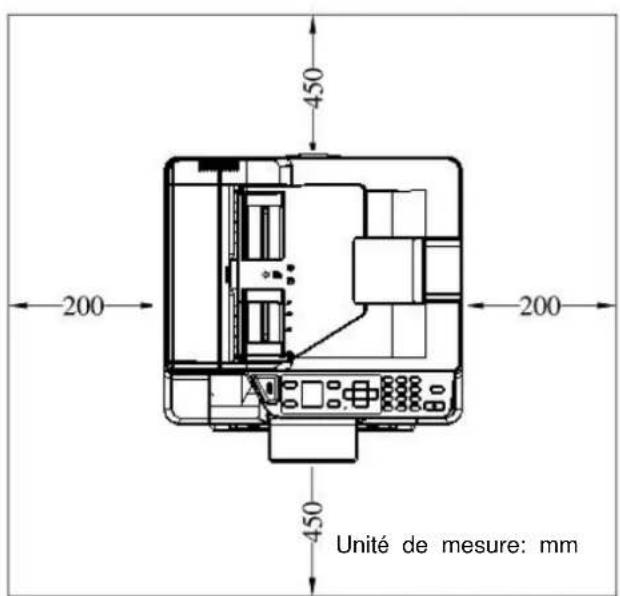 AVISION AM40Q - Espace opé rationnel - 1