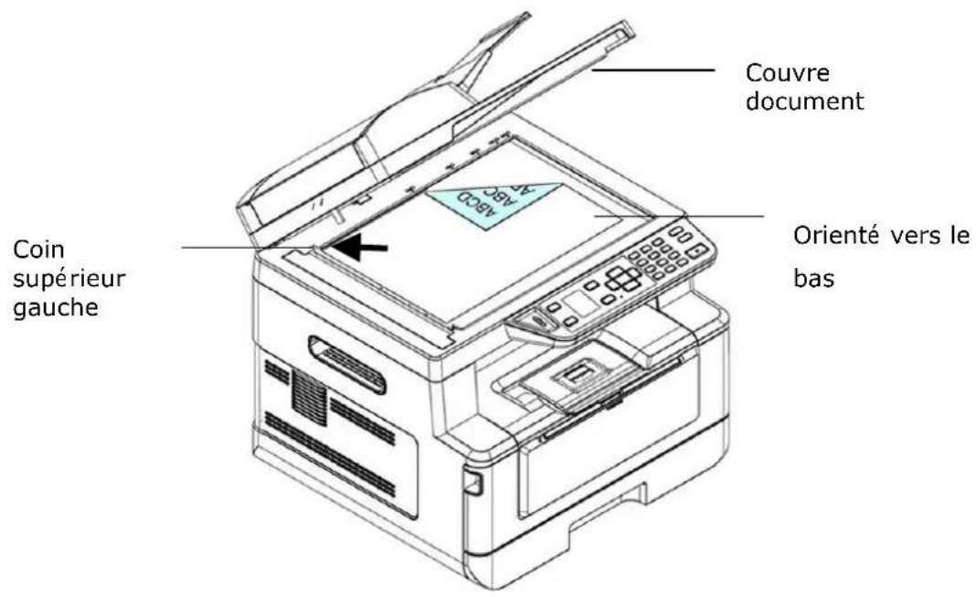 AVISION AM40Q - Placement des documents sur la vitre - 1