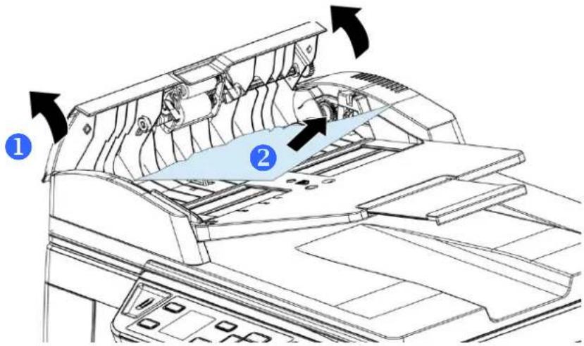 AVISION AM40Q - Dépannage d'un bourrage de papier du chargeur automatique de documents - 1