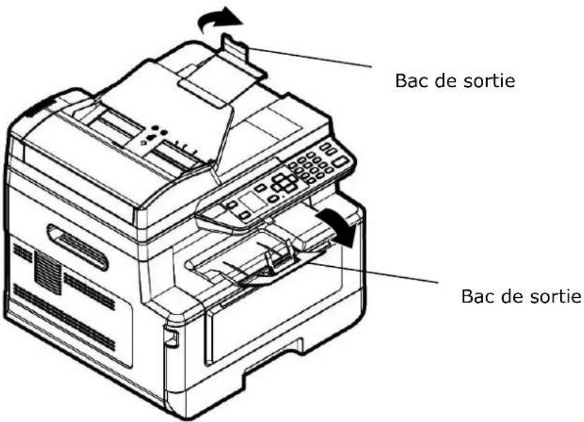 AVISION AM40Q - Installation du bac de sortie - 1