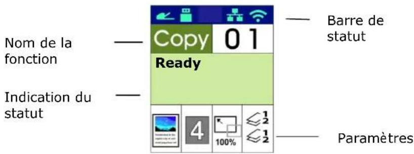 AVISION AM40Q - É cran LCD et barre de statut - 1