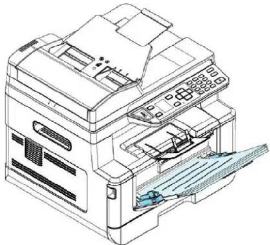 AVISION AM40Q - Chargement du bac manuel - 5