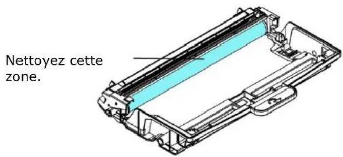 AVISION AM40Q - Nettoyage de l'unité de tambour - 4