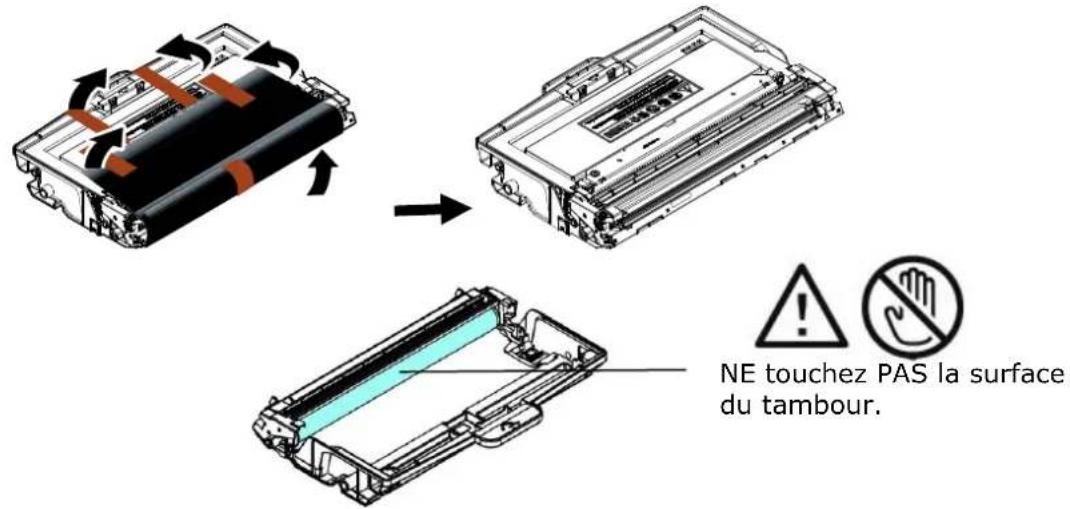 AVISION AP33 - Avertissement ! - 3