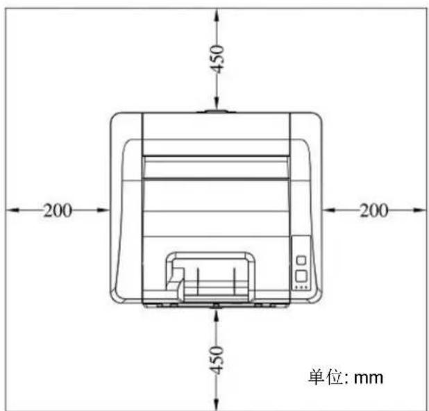 AVISION AP33 - Espace opé rationnel - 1