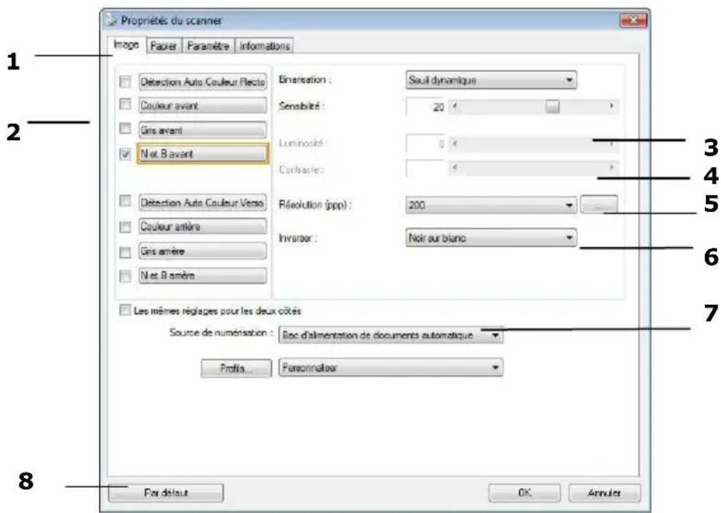 AVISION AD360GWN - Un coup d'œil à l'interface utilisateur - 1
