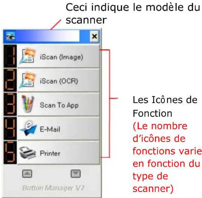 AVISION AD360GWN - Vé rifier les configurations des boutons avant la numé risation - 2