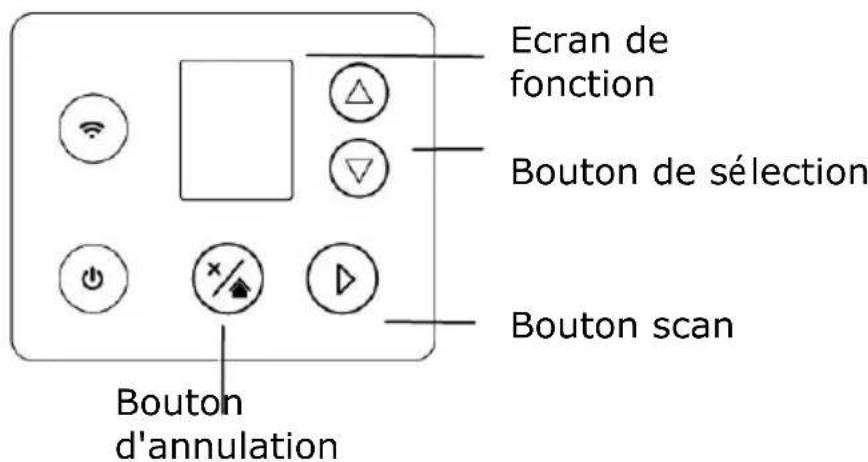 AVISION AD380WN - Utiliser les boutons - 1