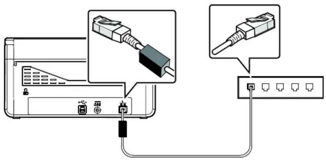 AVISION AD380WN - Connexion à un câ ble réseau - 2