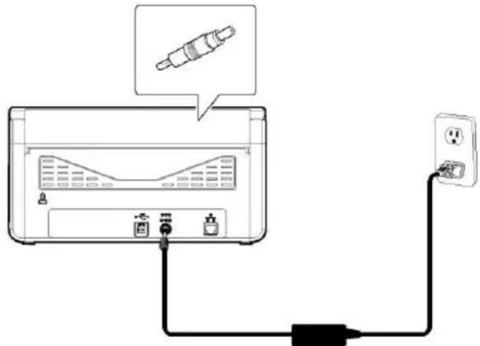 AVISION AD380WN - Connecter le câble d'alimentation - 1