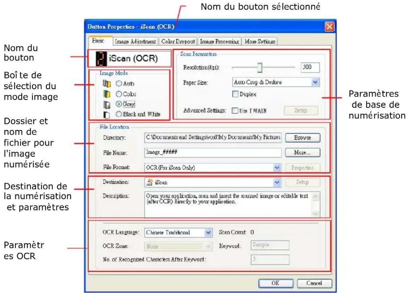 AVISION AD380WN - Vé rifier les configurations des boutons avant la numé risation - 3