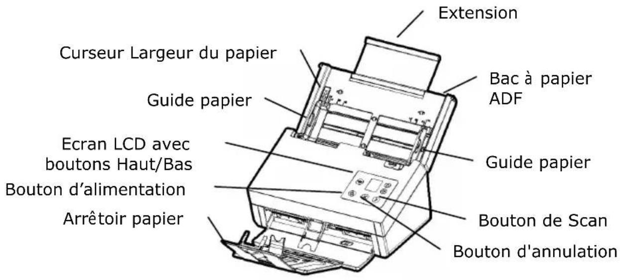 AVISION AD380WN - Vue avant - 1