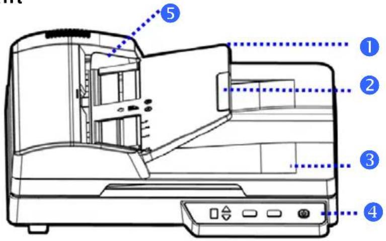 AVISION AD120S - NOTE: - 1