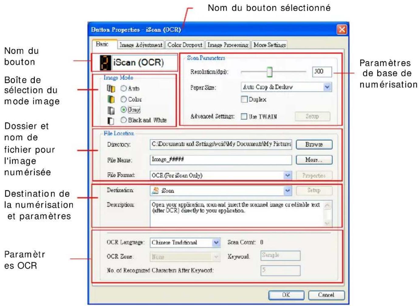 AVISION AD120S - Vérifier les configurations des boutons avant la numérisation - 3
