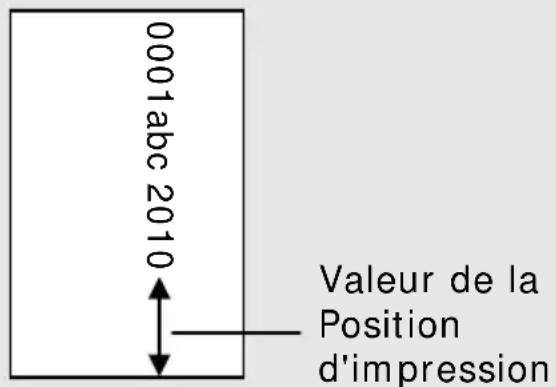 AVISION AD120S - Position d'impression - 1