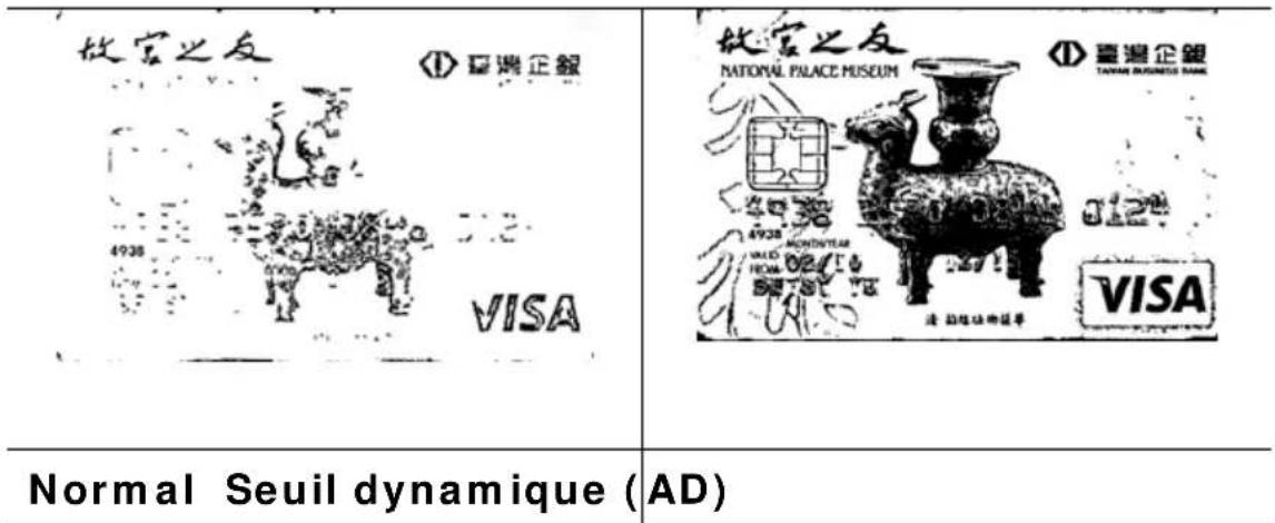AVISION AD120S - Sensibilité du seuil dynamique - 2