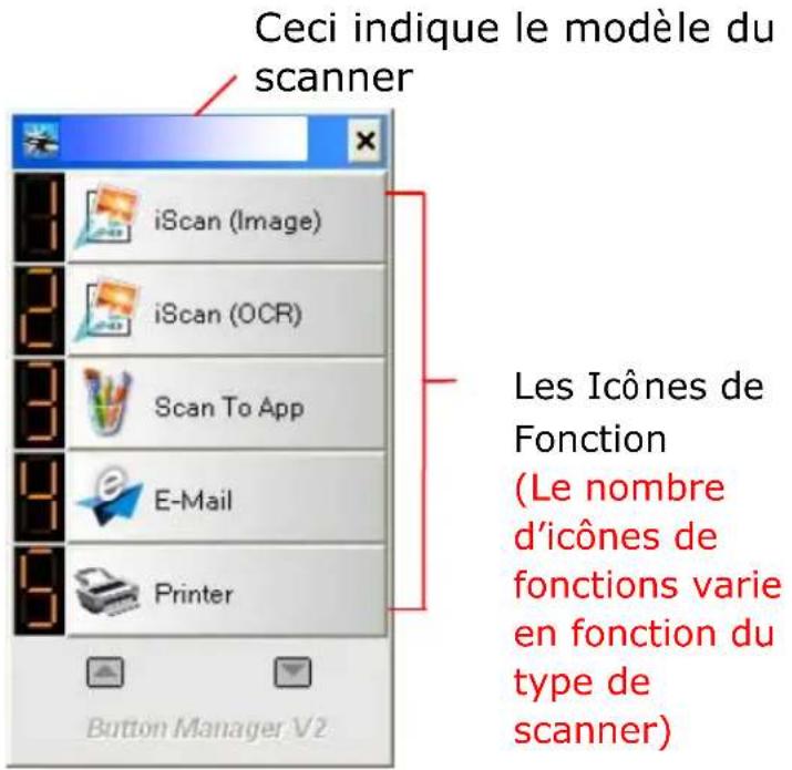 AVISION AD360GN - Vé rifier les configurations des boutons avant la numé risation - 2