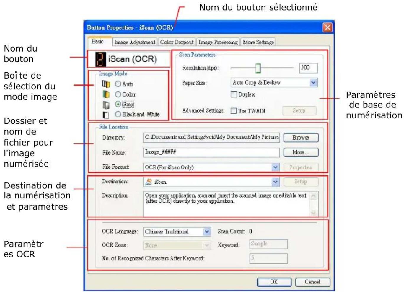 AVISION AD380F - Vé rifier les configurations des boutons avant la numé risation - 3