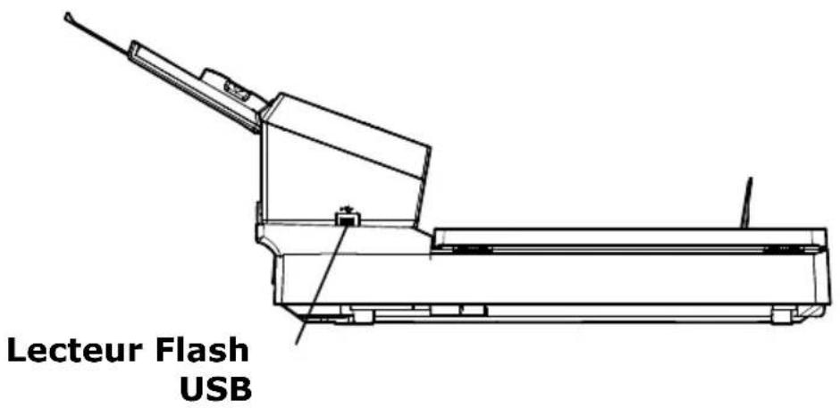 AVISION AD380FWN - Vue de cô té - 1