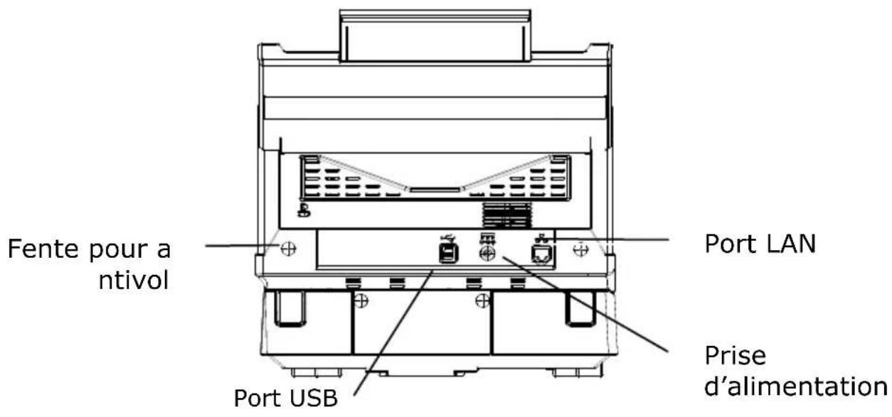 AVISION AD380FWN - Vue de derrière re - 1