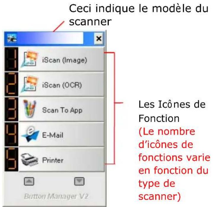 AVISION AD380FWN - Vé rifier les configurations des boutons avant la numé risation - 2