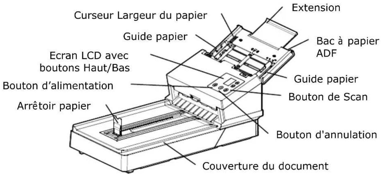 AVISION AD380FN - Vue avant - 1
