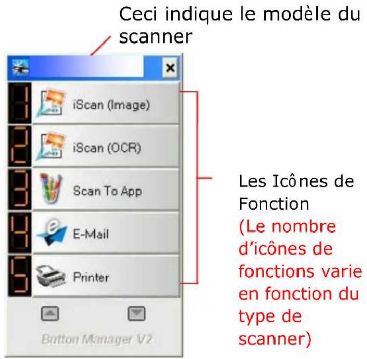 AVISION AD380FN - Vé rifier les configurations des boutons avant la numé risation - 2