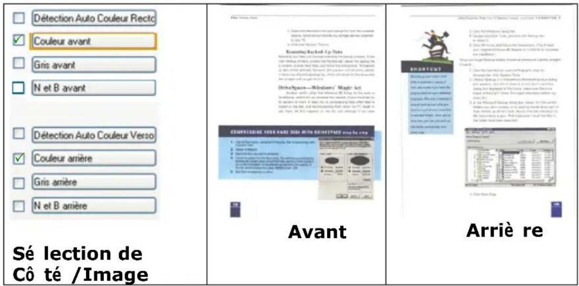 AVISION AD380FN - La boîte Sé lection d'image - 2