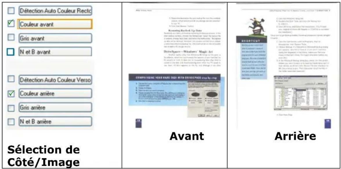 AVISION AD370FWN - La boîte Sélection d'image - 2