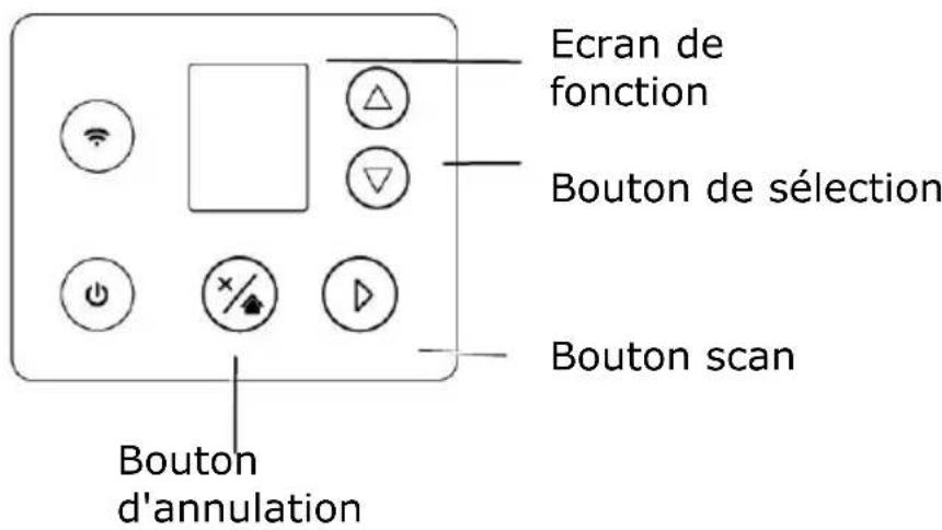 AVISION AD370FWN - Utiliser les boutons - 1