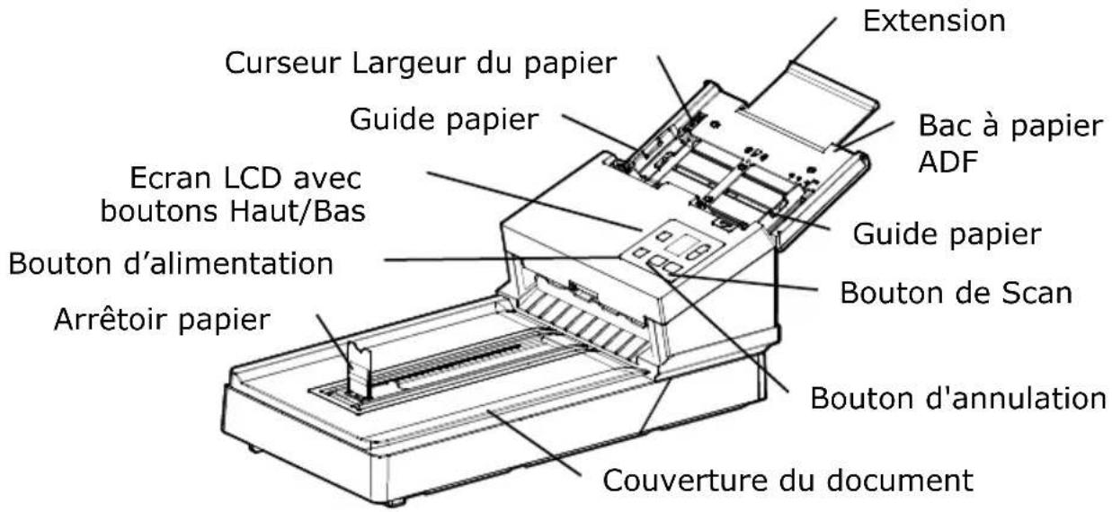 AVISION AD370FWN - Vue avant - 1