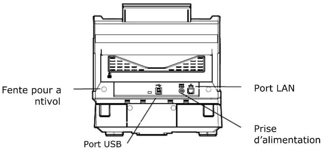 AVISION AD370FWN - Vue de derrière - 1