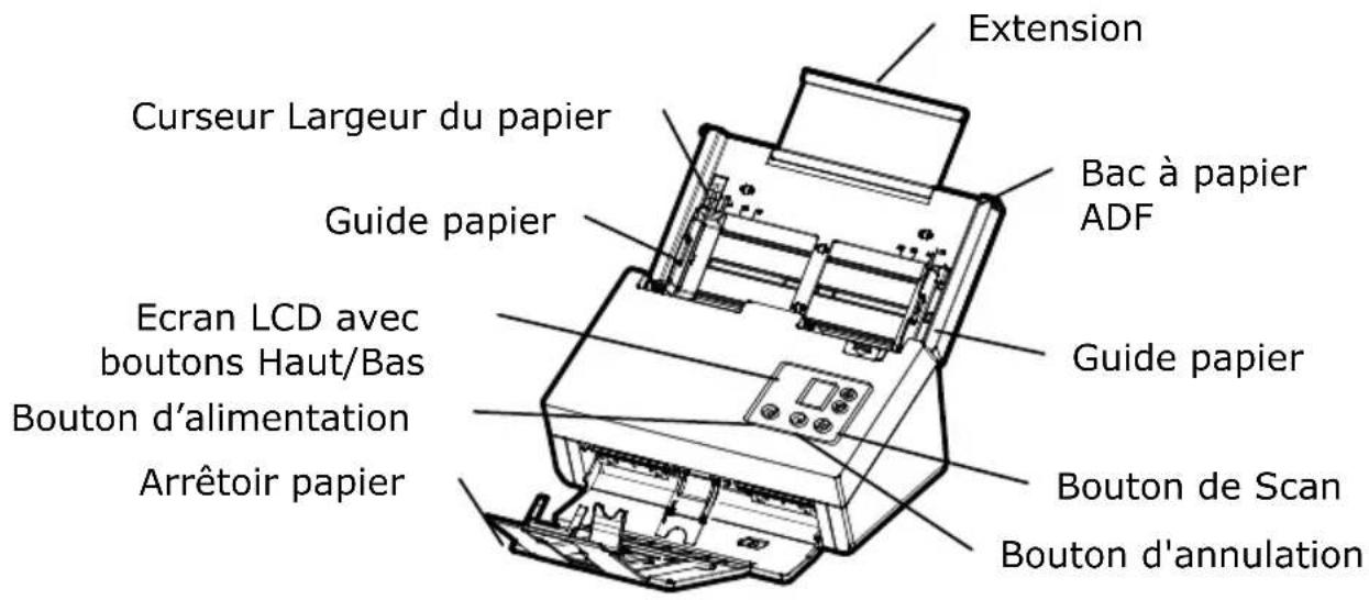 AVISION AD370i - Vue avant - 1