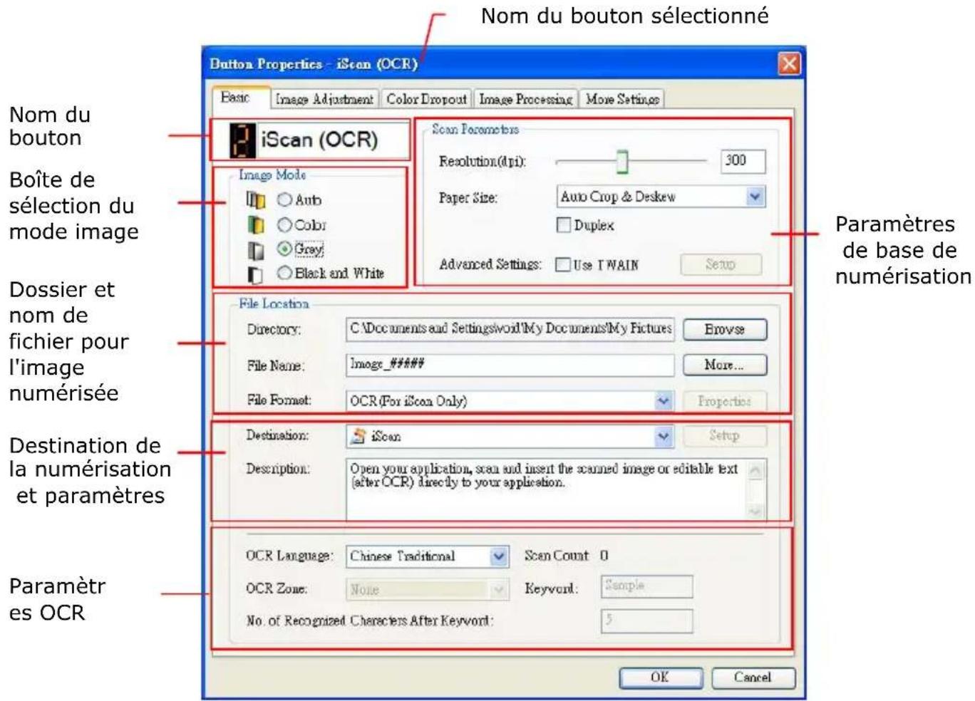 AVISION AD370i - Vérifier les configurations des boutons avant la numérisation - 3