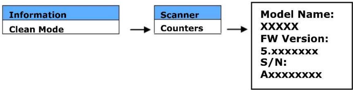 AVISION AD370i - Comment visualiser les informations détaillées du scanner - 1