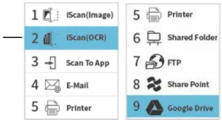AVISION AD370i - du bouton et - 1