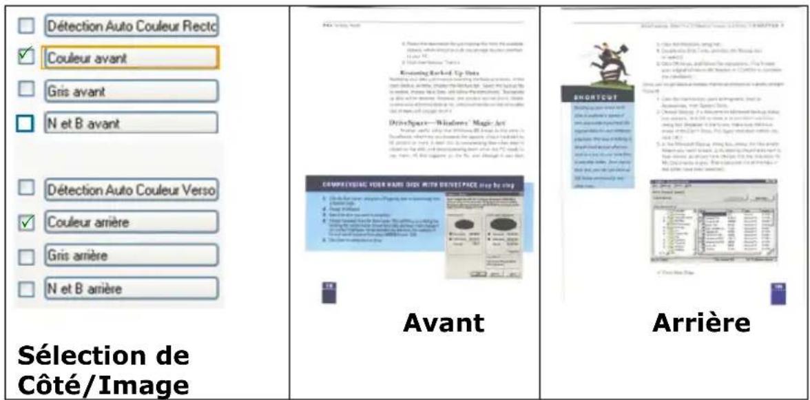 AVISION AD370i - Exemple 1 : Numériser un document à deux côtés, les deux côtés en couleur - 1