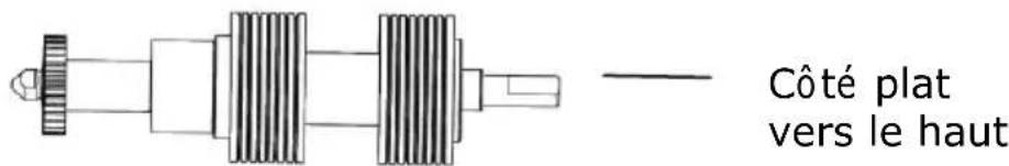 AVISION AD3100N - Procé dure de remontage - 2