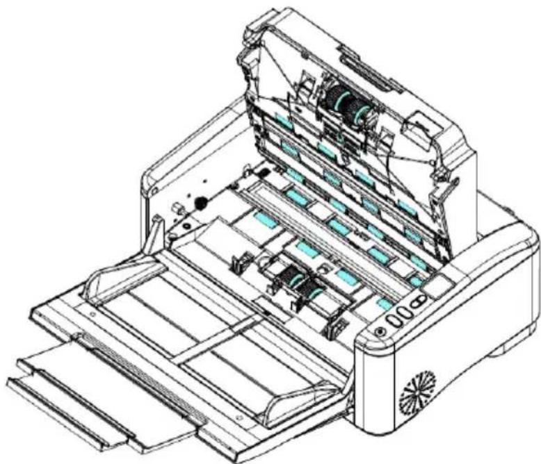 AVISION AD6090N - Les procédures - 2