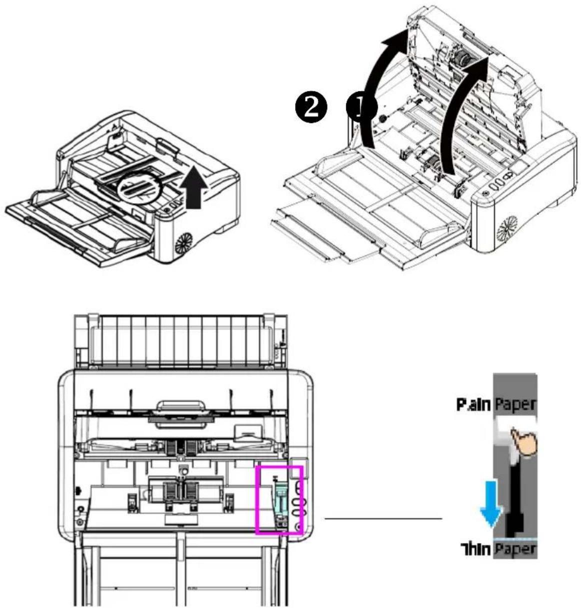 AVISION AD6090N - Numérisation de papier fin - 1