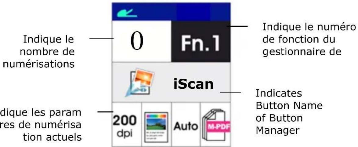 AVISION AD6090N - Écran LCD - 2