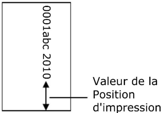 AVISION AD6090N - L'onglet Dispositif d'impression - 2